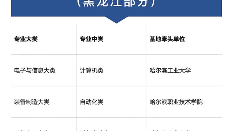 高级焊工培训取证流程详解，揭秘职业成长之路
